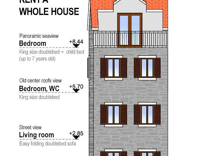 Soline Home * Brela